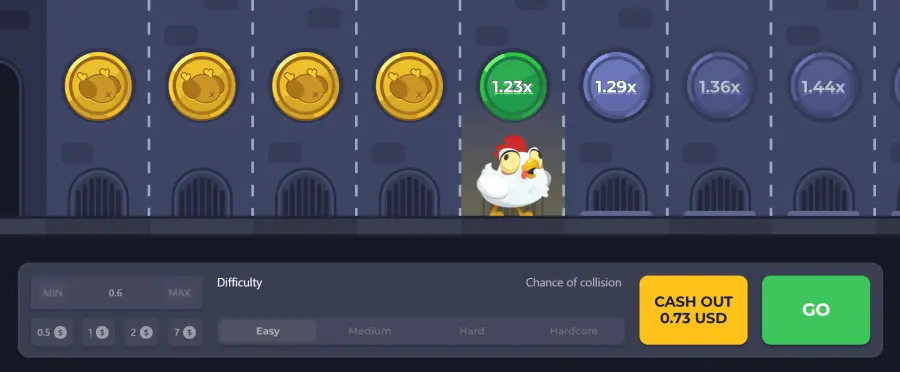 Chicken road